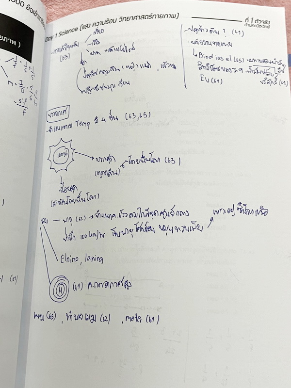 ►สอบเข้าเตรียมอุดม◄ หนังสือกวดวิชา Oplus + ไฟล์เฉลย คอร์สตะลุยโจทย์ 1000 ข้อ สอบเข้า ม.4 ร.ร.เตรียมอุดมศึกษา สายวิทย์-คณิต พร้อมไฟล์เฉลย พี่โอ๋รวบรวมข้อสอบจากสนามสอบแข่งขันดังๆหลายที่ เช่น ข้อสอบสมาคม ข้อสอบสพฐ.รอบ 1,2 สอวน IJSO ห้อง Gifted เตรียมอุดม ข้อ