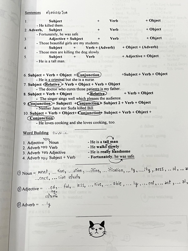 ►อ.ถ้วย◄ หนังสือเรียนภาษาอังกฤษครูพี่ถ้วย คอร์ส Grammar เล่ม 1-2 สอบเข้าเตรียมอุดม + ชีทเฉลย + ชีทสรุปแกรมม่า ในหนังสือมีโจทย์เยอะมาก มีจดบางหน้า จดละเอียด มีชีทเฉลยใช้คู่กับหนังสือให้ต่างหาก และมีชีทตัวอย่างการสรุป Grammar ย่อๆให้พอเข้าใจแบบภาพรวม ควรจำเ