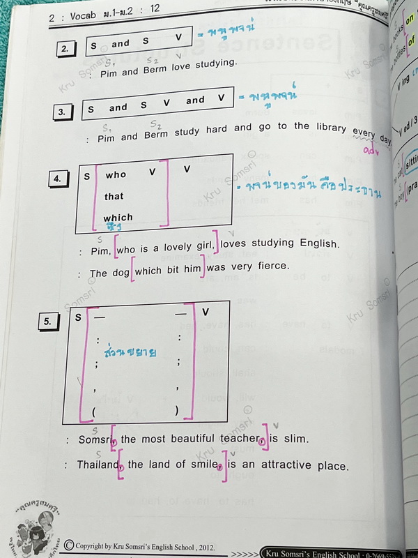 ►หนังสือเรียน ม.ต้น◄ หนังสือกวดวิชาภาษาอังกฤษครูสมศรี Vocab ม.1-ม.2 มีเนื้อหาและโจทย์เน้นฝึกด้านทักษะคำศัพท์ในระดับชั้น ม.1-ม.2 ในหนังสือจดครบเกือบทั้งเล่ม จดละเอียด ลายมือจดเป็นระเบียบ อาจารย์มีเน้นคำศัพท์ที่ควรท่องจำให้ได้ก่อนเข้าห้องสอบ