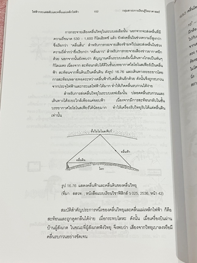 ►หนังสือเรียนเตรียมอุดม◄ เอกสารประกอบการเรียน ระดับชั้น ม.6 วิชาฟิสิกส์ ไฟฟ้ากระแสสลับและคลื่นแม่เหล็กไฟฟ้า จัดทำโดยกลุ่มสาระการเรียนรู้วิชาวิทยาศาสตร์โรงเรียนเตรียมอุดม มีสรุปเนื้อหาและโจทย์แบบฝึกหัด เนื้อหาตีพิมพ์สมบูรณ์ทั้งเล่ม มีโจทย์เข้มข้น มีเขียนเล