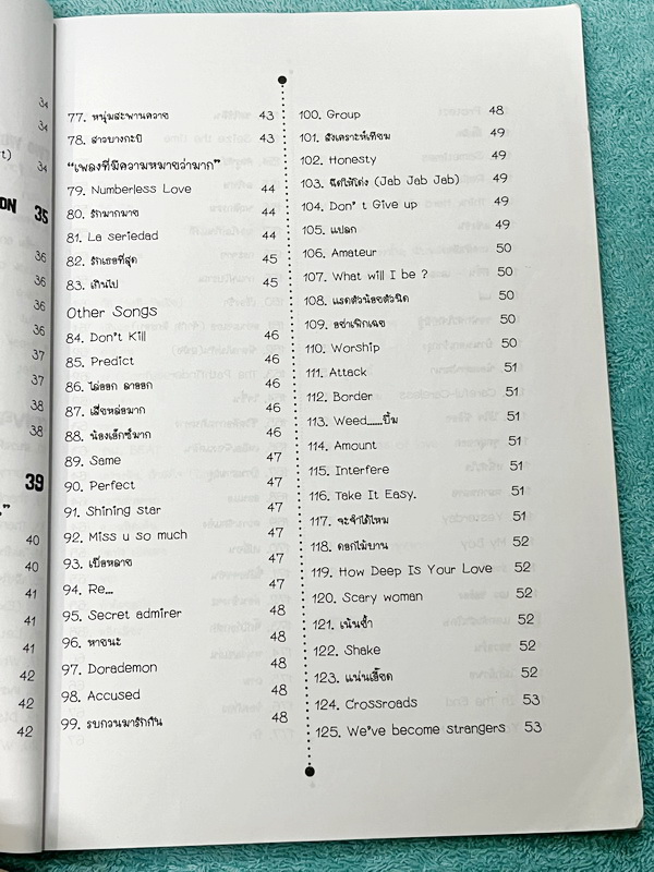 ►ครูพี่แนน Enconcept◄ เซ็ทหนังสือ Memelody + CD เพลงภาษาอังกฤษครูพี่แนน ในเซ็ทมีเพลงครอบคลุมคำศัพท์ตั้งแต่ระดับ Basic จนถึง Advanced เหมาะสำหรับเด็กประถมปลาย - สอบเข้า ม.1 - ม.ต้น - สอบเข้า ม.4 จนถึงระดับชั้น ม.ปลาย มีเพลงทั้งหมดมากกว่า 219 เพลง ช่วยเพื่อ