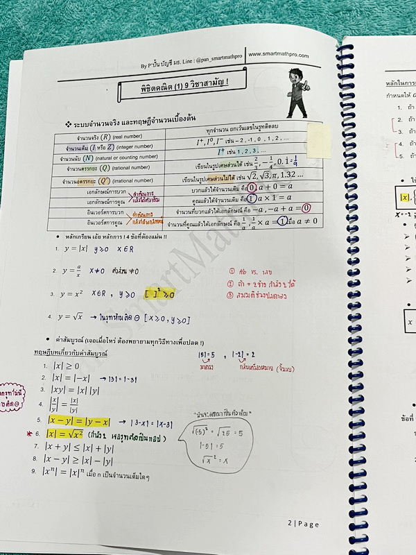 ►พี่ปั้น บัญชี มธ.◄ หนังสือเรียนพิเศษ พี่ปั้น Smart Math Pro พิชิตคณิต 9 วิชาสามัญ เล่มทบทวนเนื้อหา + ตะลุยโจทย์ข้อสอบ - เล่มทบทวนเนื้อหา มีสรุปสูตรทบทวนเนื้อหาสำคัญที่เคยเรียนมา อาจารย์มีเน้นหลักการที่ต้องแม่น ! มีเน้นสูตรที่ใช้บ่อยแถมงงกันเยอะ ต้องระวัง