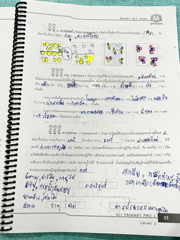 ►วิทย์ประถมปลาย◄ หนังสือ อ.ณัฐวุฒิ SCI Primary Pro 1-2 วิทยาศาสตร์ประถมปลาย เตรียมความพร้อมสอบเข้า ม.1 สรุปเนื้อหาสำคัญ มีโจทย์ทบทวนความรู้ จดครบเกือบทั้งเล่ม จดละเอียด ด้านหลังมีเว้นว่างไปบ่างไม่ได้จด