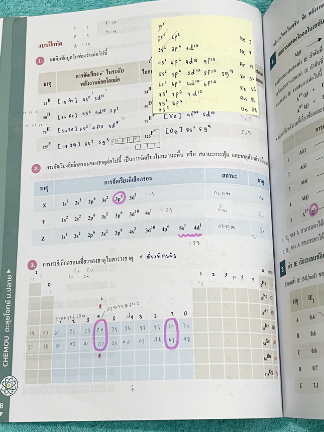 ►หนังสือเคมี อ.อุ๊◄ หนังสือกวดวิชาเคมีอ.อุ๊ อุไรวรรณ ศิวะกุล ตะลุยโจทย์ระดับชั้นม.ปลาย สรุปเนื้อหาครบทั้งหมดทุกบทในระดับชั้น ม.ปลาย มีข้อสอบตะลุยโจทย์ด้านหลัง จดครบเกือบทั้งเล่ม จดละเอียด หนังสือเล่มหนาใหญ่