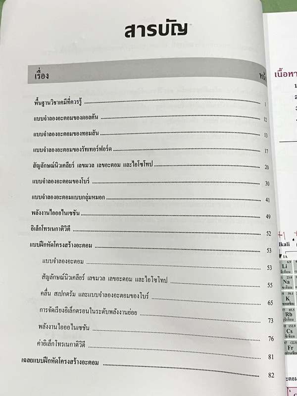 ►หนังสือเคมี อ.อุ๊◄ Set หนังสือเรียนเคมี อ.อุ๊ 3 เล่ม พันธะเคมี โครงสร้างอะตอม ตารางธาตุ มีสรุปเนื้อหา โจทย์แบบฝึกหัด มีเฉลยและเฉลยละเอียดของอาจารย์ จดครบเกือบทั้งเล่ม จดละเอียด