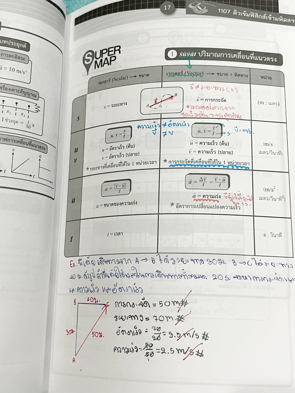 ►หนังสือสอบเข้ามหิดล,สอบเข้าจุฬาภรณ์◄ หนังสือกวดวิชาออนดีมานด์ ติวเข้มเข้ามหิดลและจุฬาภรณ์ วิชาฟิสิกส์ ในหนังสือมีสรุปเนื้อหาระดับชั้น ม.ต้น ทั้งหมด ม.1-2-3 มีแนวข้อสอบและโจทย์แบบฝึกหัด อาจารย์มีเน้น Key Idea สำคัญที่ควรจำ ในหนังสือมีจดบางหน้า จดละเอียด ล