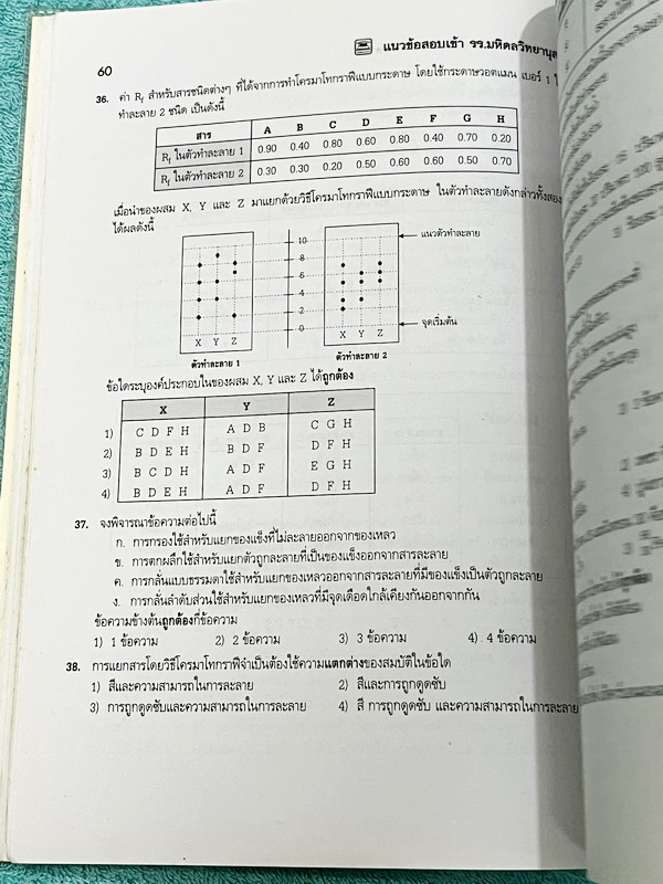 ►สอบเข้ามหิดลวิทยานุสรณ์,สอบเข้า วมว.,สอบเข้าจุฬาภรณ์◄ หนังสือแนวข้อสอบเข้าโรงเรียนมหิดลวิทยานุสรณ์ ฉบับปรับปรุงใหม่ วิชาวิทย์-คณิต ใช้เตรียมสอบมหิดล โครงการ วมว. จุฬาภรณ์ มีโจทย์ข้อสอบรวมทั้งหมด 10 ชุด เป็นข้อสอบแบบจับเวลา มีเฉลยละเอียด + แสดงวิธีทำอย่าง