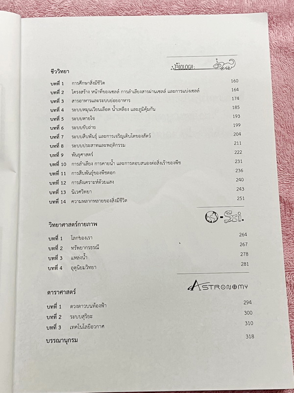 ►ร.ร.สวนกุหลาบ◄ Midsci หนังสือสรุปวิทยาศาสตร์สำหรับนักเรียนชั้น ม.ต้น เรียบเรียงโดย นักเรียนผู้แทนประเทศไทย และนักเรียนค่ายโอลิมปิกวิชาการ ร.ร.สวนกุหลาบวิทยาลัย ในหนังสือมีสรุปเนื้อหาวิชาวิทยาศาสตร์ ม.ต้น ฟิสิกส์ เคมี ชีววิทยา วิทยาศาสตร์กายภาพ ดาราศาสตร์
