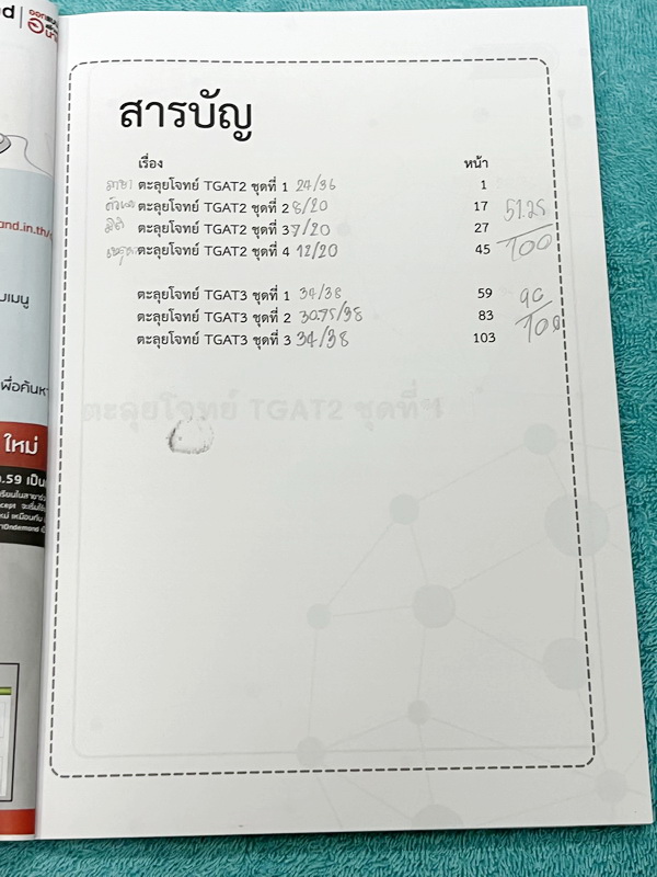 ►หนังสือสอบ TGAT◄ หนังสือกวดวิชาออนดีมานด์ Ondemand 4 เล่ม All New TGAT for #DEK66 สรุปเนื้อหาทุกสิ่งที่ต้องรู้เพื่อสอบ TGAT มีเทคนิคลัดเด็ดๆเยอะมาก เช่นเทคนิคการตัด Choice ตัดตัวเลือก เห็น Keyword ที่ไม่เข้าท่า ตัดออกได้เลย มีเทคนิคการคำนวณลัดที่ช่วยประห