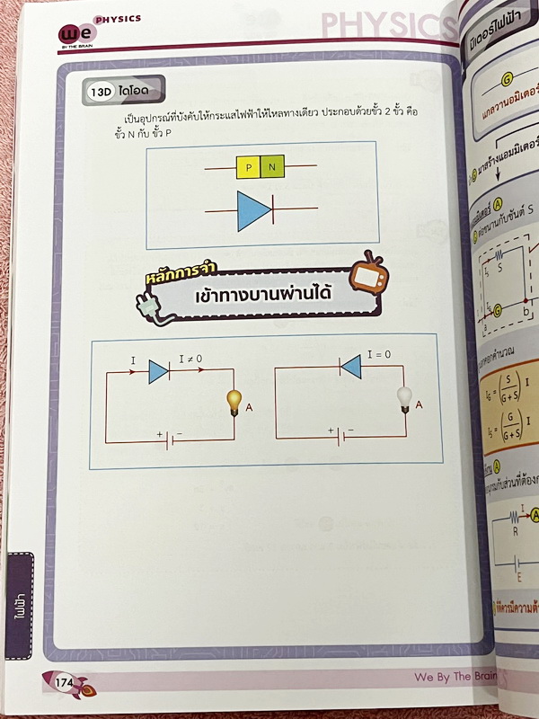 ►หนังสือสรุปฟิสิกส์ ม.ต้น◄ วีเบรน We Summary The Winner Edition หนังสือกวดวิชาสรุปเนื้อหาฟิสิกส์ ม.ต้น ครบทั้งหมดทุกบท อ่านเข้าใจง่าย มีรูปภาพ แผนภาพ ไดอะแกรม Mind Mapping มีสรุปสูตรและเทคนิคลัดเยอะมาก เหมาะสำหรับนักเรียนชั้นม.ต้น ที่กำลังเตรียมความพร้อมเ