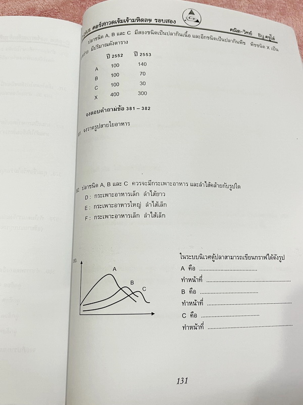 ►สอบเข้ามหิดล รอบ2◄ พี่โอ๋โอพลัส Oplus วิชาวิทยาศาสตร์ กวดเข้มเข้ามหิดลวิทยานุสรณ์ รอบ 2 + ไฟล์เฉลยคำตอบ มีโจทย์เยอะมากทั้งแบบ Lab ,แบบ Seen และ Unseen โจทย์ครอบคลุมวิชาวิทยาศาสตร์ทั้ง ฟิสิกส์ เคมี ชีววิทยา ดาราศาสตร์ และธรณีวิทยา ในหนังสือมีจดเล็กน้อย //
