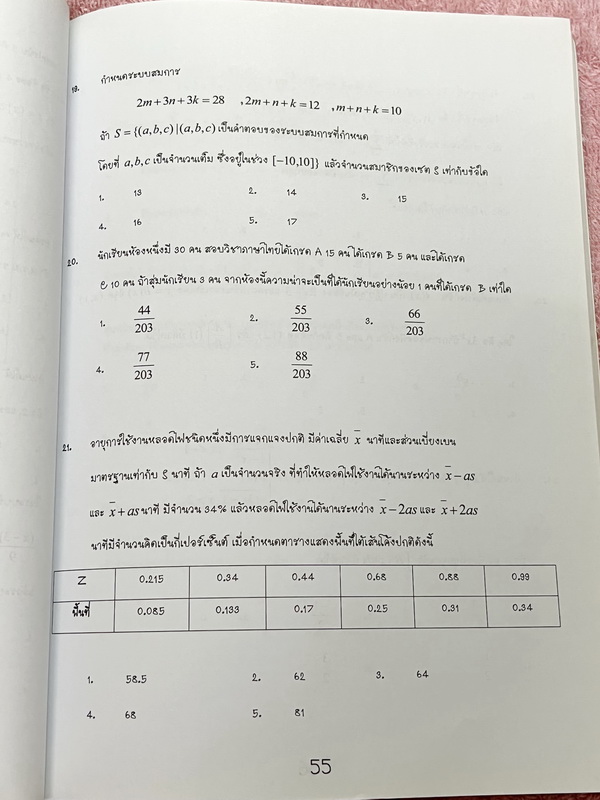 ►Zoneteen Math◄ หนังสือสรุปเนื้อหาที่ใช้บ่อยๆจากรุ่นพี่ที่ติดหมอ/วิศวะ เป็นหนังสือที่เปรียบเสมือนมรดกตกทอดความรู้จากรุ่นสู่รุ่น ข้างในมีสรุปเนื้อหาวิชาคณิตศาสตร์ มี Key สำคัญที่ควรจำ รวมถึง Trick เทคนิคลัดและสิ่งที่ควรทำก่อนเมื่อเจอโจทย์ มีโจทย์ที่ออกสอบบ