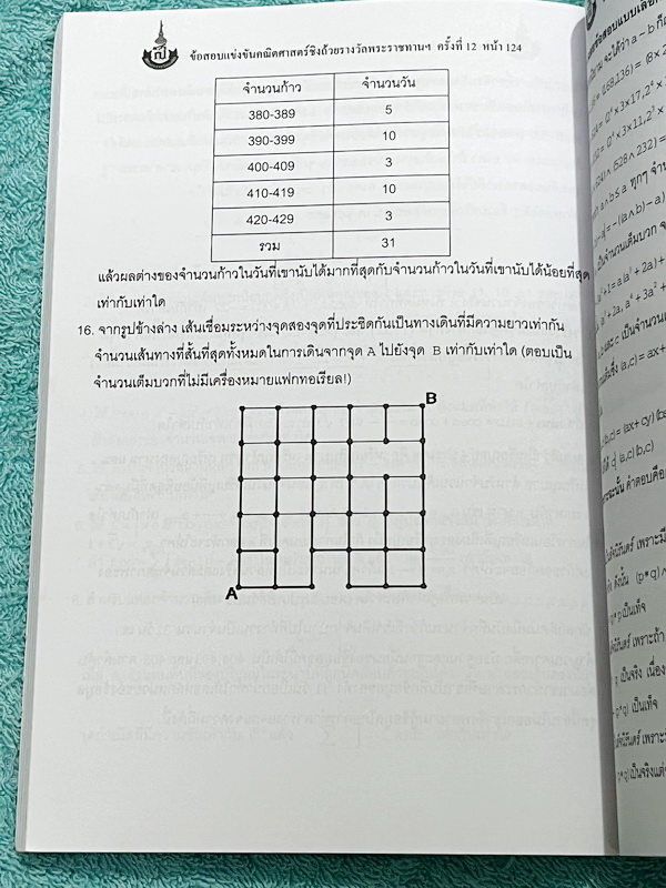 ►สิรินธร◄ หนังสือเฉลยข้อสอบการแข่งขันความสามารถทางคณิตศาสตร์ ชิงถ้วยรางวัลพระราชทาน สมเด็จพระเทพรัตนราชสุดา สยามบรมราชกุมารี ครั้งที่ 12 ระดับชั้นประถม ม.ต้น และ ม.ปลาย เป็นโจทย์ข้อสอบแข่งขันทั้งเล่ม มีความยากระดับ Advanced เหมาะสำหรับเด็กที่มีพื้นฐานดี ใ