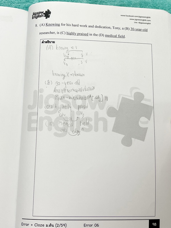 ►Jigsaw◄ หนังสือกวดวิชาครูจิ๊กซอว์ Error + Cloze ม.ต้น เน้นฝึกทำโจทย์ด้าน Error Identification และ Cloze Test โดยเฉพาะ จดครบเกือบทั้งเล่ม จดละเอียด มีจดความหมายและวิธีการใช้ศํพท์ รวมทั้งสูตรลัดในการจำหลักไวยากรณ์แกรมม่า หนังสือเล่มหนาใหญ่