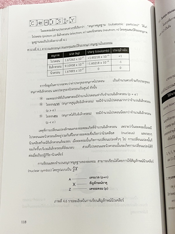 ►ร.ร.สวนกุหลาบ◄ Midsci หนังสือสรุปวิทยาศาสตร์สำหรับนักเรียนชั้น ม.ต้น เรียบเรียงโดย นักเรียนผู้แทนประเทศไทย และนักเรียนค่ายโอลิมปิกวิชาการ ร.ร.สวนกุหลาบวิทยาลัย ในหนังสือมีสรุปเนื้อหาวิชาวิทยาศาสตร์ ม.ต้น ฟิสิกส์ เคมี ชีววิทยา วิทยาศาสตร์กายภาพ ดาราศาสตร์