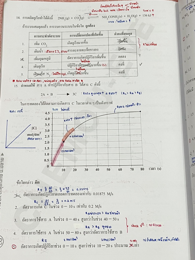 ►หนังสือเคมีอ.อุ๊◄ หนังสือเรียนวิชาเคมีครูอุ๊ อุไรวรรณ ศิวะกุล /อ.อีฟ อธิปพร ศิวะกุล ปี 2567-2568 Mock ตะลุยโจทย์วิชาเคมี มีโจทย์ข้อสอบ 5 ชุด ชุดที่ 1 ไม่ได้ทำแต่มีไฟล์เฉลยละเอียดส่งให้ต่างหาก ในไฟล์มีจดเฉลยครบเกือบทั้งหมด จดละเอียด ส่วนชุดที่ 2-5 จดครบเก