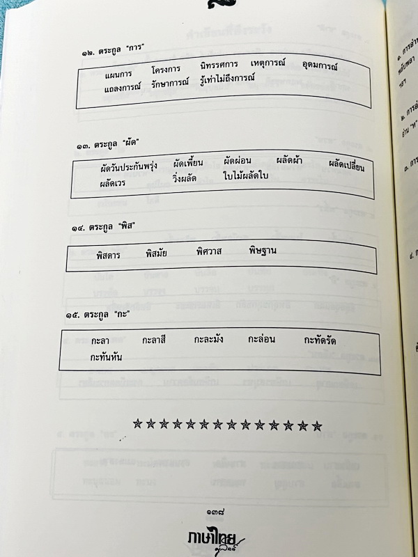 ►สอบเข้าเตรียมอุดม◄ หนังสือกวดวิชาภาษาไทยครูลิลลี่ ติวเข้มภาษาไทย เข้าเตรียมอุดม เล่ม 1+2 สรุปเนื้อหาเพื่อเตรียมสอบเข้า ร.ร.เตรียมอุดม ครูลิลลี่รวบรวมหลักสังเกต จุดที่น่าคิด และข้อควรระวังไว้มากมาย อาจารย์มีเน้นจุดที่ต้องท่องจำเพราะชอบออกในข้อสอบเข้าเตรีย