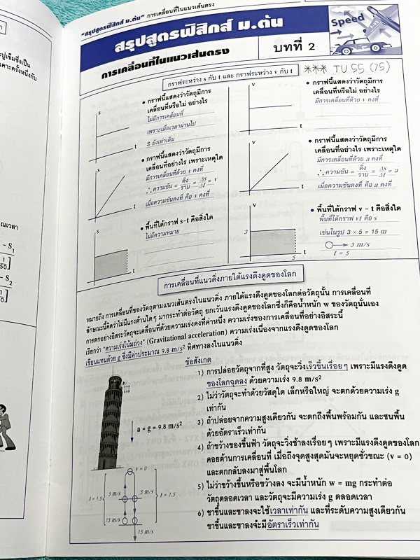 ►อ.ประกิตเผ่า แอพพลายฟิสิกส์◄ สรุปสูตรฟิสิกส์ ม.ต้น ครอบคลุมเนื้อหาและสูตรสำคัญตั้งแต่ระดับชั้น ม.1-2-3 เนื้อหาตีพิมพ์สมบูรณ์ทั้งเล่ม ในหนังสือมีเขียนเล็กน้อย หนังสือขายเกินราคาปก