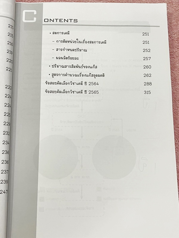 ►หนังสือเคมี สอวน.◄ หนังสือเรียน Ondemand ออนดีมานด์ เคมีเพื่อสอบเข้า สอวน.ค่าย1 อ.ก๊อฟ ภานุวัฒน์ มีสรุปเนื้อหาเพื่อเตรียมตัวสอบ สอวน. มีโจทย์ประจำบท ทั้งเนื้อหาและโจทย์มีความยากเข้มข้น เหมาะสำหรับเด็กที่มีพื้นฐานดี จดบางหน้า จดละเอียด ไม่มีเฉลย