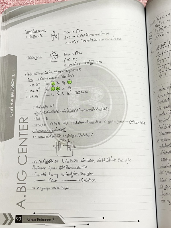 ►อ.บิ๊ก◄ หนังสือกวดวิชา อ.บิ๊ก Entrance ครบเซ็ท Entrance 4 เล่ม ในหนังสือมีสรุปเนื้อหา โจทย์แบบฝึกหัดประจำบท เข้าเรียนครบเกือบทุกครั้ง ในหนังสือมีจดครบเกือบทั้งเล่ม ทั้งเซ็ทจดละเอียด มีจดเทคนิคลัดหลายจุด มีจดเน้นจุดที่ต้องจำให้ได้ก่อนเข้าห้องสอบ ด้านหลังม