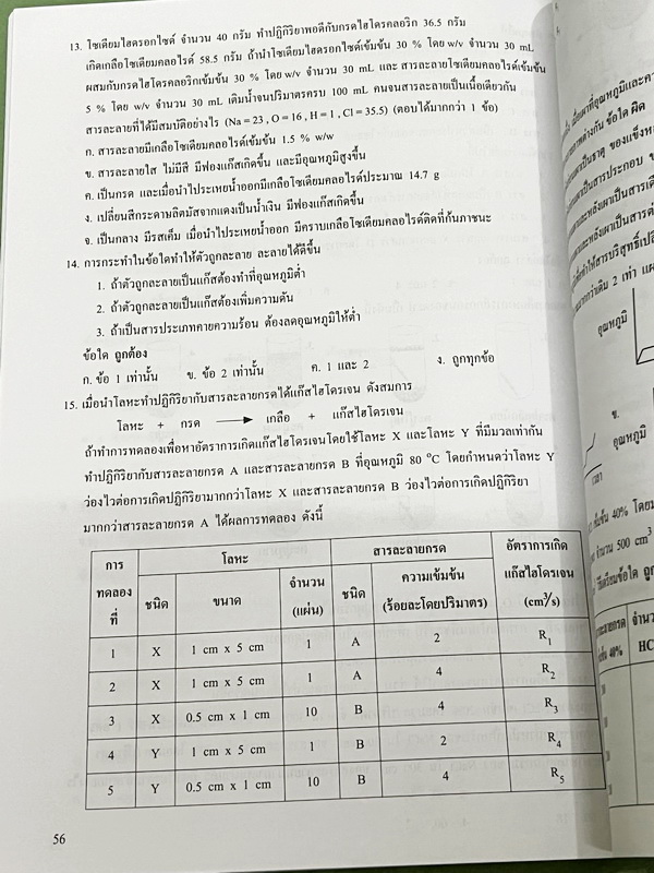 ►หนังสือเคมี ม.ต้น◄ หนังสือกวดวิชา อ.อุ๊ ตะลุยโจทย์เคมี ม.ต้น สรุปเนื้อหากระชับ เข้มข้น พร้อมทั้งเน้นหลักการทำโจทย์ที่สำคัญ เนื้อหาลึกถึงการสอบแข่งขันเข้า ม.4 โรงเรียนดัง หนังสือใหม่เอี่ยม ไม่มีรอยขีดเขียน