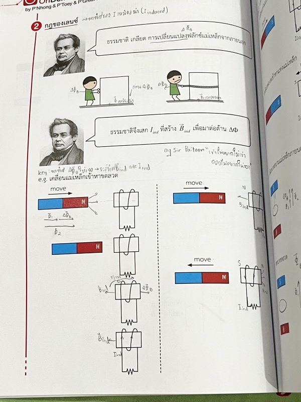 ►ออนดีมานด์◄ หนังสือกวดวิชาฟิสิกส์ครูพี่โหน่ง พี่เตย พี่เกรท พี่เฟรนด์ TCAS V-Series ครบเซ็ท 8 เล่ม มีสรุปเนื้อหา + สรุปสูตร Supermap อ่านง่าย เข้าใจเร็ว อาจารย์มีเน้นจุดที่ต้องใช้สูตรเป็น จุดที่ต้องดู Keyword ดีๆว่าโจทย์ให้อะไรมา มีโจทย์ข้อสอบและแนวข้อสอ