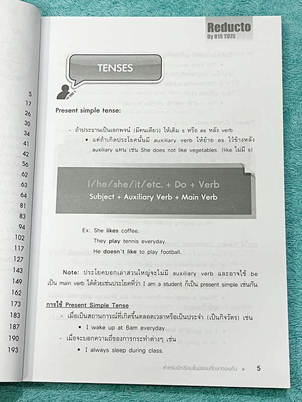 ►อังกฤษสอบเข้าเตรียมอุดม◄ หนังสือตะลุยโจทย์วิชาภาษาอังกฤษ เพื่อพิชิตเตรียมอุดม สำหรับนักเรียน ม.ต้น โดยรุ่นพี่ ร.ร.เตรียมอุดมศึกษา มีสรุป Tense สั้นๆกระชับ มี Vocab ที่ควรท่องจำให้ได้ก่อนเข้าห้องสอบ มีโจทย์เยอะมาก มีเฉลยและเฉลยละเอียด หนังสือมีเขียนบางหน้