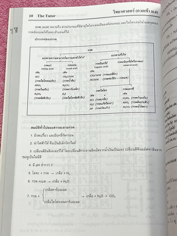 ►หนังสือสรุป ม.ต้น◄ The Tutor หนังสือกวดวิชาสรุปเนื้อหาวิชาวิทยาศาสตร์ เตรียมตัวสอบเข้า ม.4 ร.ร.ดัง เนื้อหาครอบคลุมระดับชั้น ม.1-2-3 ทั้งหมด เนื้อหาตีพิมพ์สมบูรณ์ทั้งเล่ม มีข้อควรรู้ที่ควรจำให้ได้ก่อนเข้าห้องสอบ หนังสือใหม่เอี่ยม ไม่มีรอยขีดเขียน