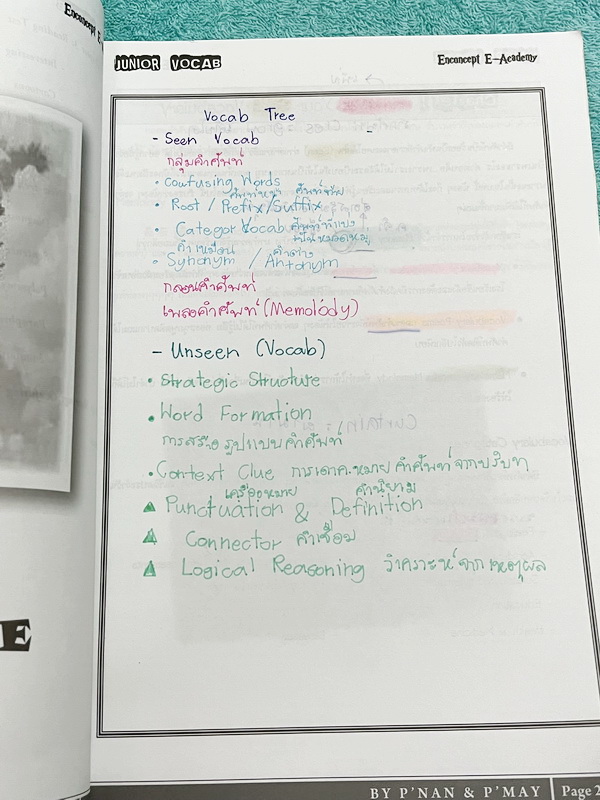 ►Enconcept◄ หนังสือเรียนพิเศษครูพี่แนน Enconcept วิชาภาษาอังกฤษ ม.ต้น Junior Vocab Book and Exercises มีสรุปวิธีการดูคำศัพท์ การสังเกตการเดาความหมายคำศัพท์จากบริบท พี่แนนแยกคำศัพท์ออกเป็นหมวดหมู่ ทำให้จำศัพท์ง่าย มีโจทย์แนวข้อสอบเข้า ร.ร.เตรียมอุดม จดครบเ