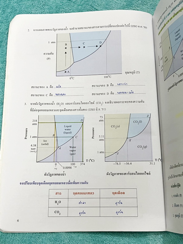 ►หนังสือเคมีอ.อุ๊◄ หนังสือเคมีอ.อุ๊ IJSO เล่ม 2 สรุปเนื้อหาวิชาเคมีระดับชั้น ม.ต้น ม.1-2-3 เพื่อเตรียมตัวสอบแข่งขัน IJSO เนื้อหาลึกถึงสอบเข้า ม.4 โรงเรียนดัง มีโจทย์แบบฝึกหัดประจำบท จดครบเกือบทั้งเล่ม จดละเอียด มีเฉลยและเฉลยละเอียด