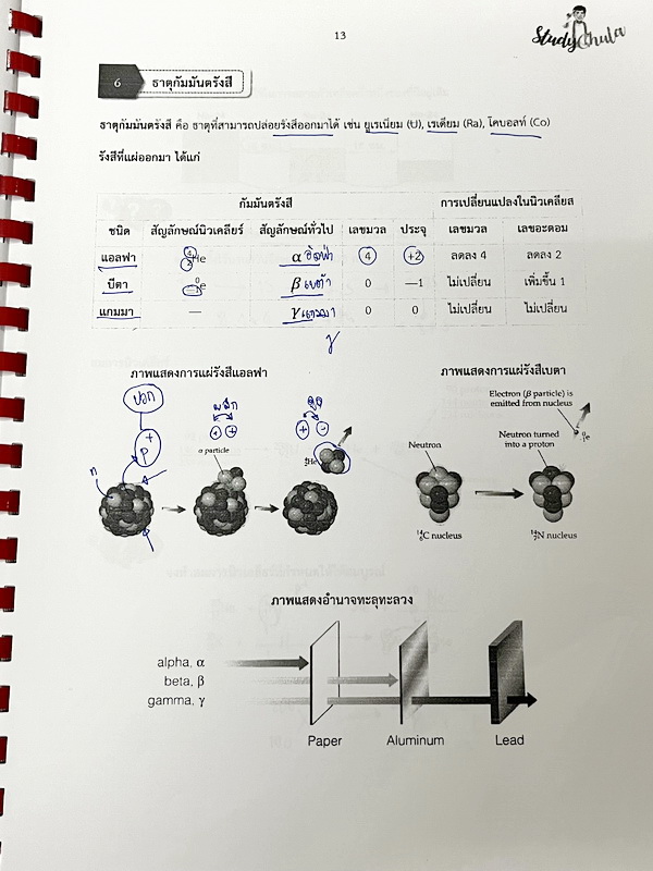 ►เตรียมสอบเข้าม.4◄ หนังสือเรียนพิเศษ StudyChula ติวเข้มเคมีม.ต้น เตรียมสอบเข้าม.4 Intensive TU-MWIT พี่ ANew มีสรุปเนื้อหาวิชาเคมีระดับั้ชน ม.1-2-3 ทั้งหมดเพื่อเตรียมตัวสอบเข้าม.4 โรงเรียนดัง มีโจทย์ประจำบท จดครบเกือบทั้งเล่ม จดละเอียด