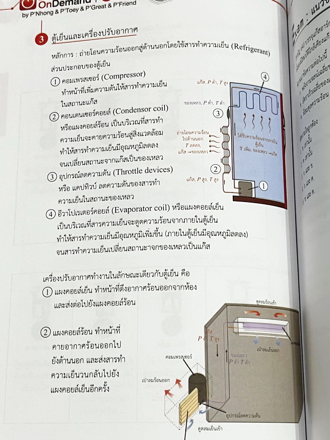 ►ออนดีมานด์◄ หนังสือกวดวิชาฟิสิกส์ปี 67-68 ครูพี่โหน่ง พี่เตย พี่เกรท V-Series 7 เล่ม มีสรุปเนื้อหา + สรุปสูตร Supermap อ่านง่าย เข้าใจเร็ว มีโจทย์ข้อสอบประจำบท มีเฉลยด้านหลังครบทุกข้อ ในหนังสือเล่ม1-2 มีจดบางหน้า จดละเอียด ส่วนเล่ม3-7 ใหม่ไม่มีรอยขีดเขีย