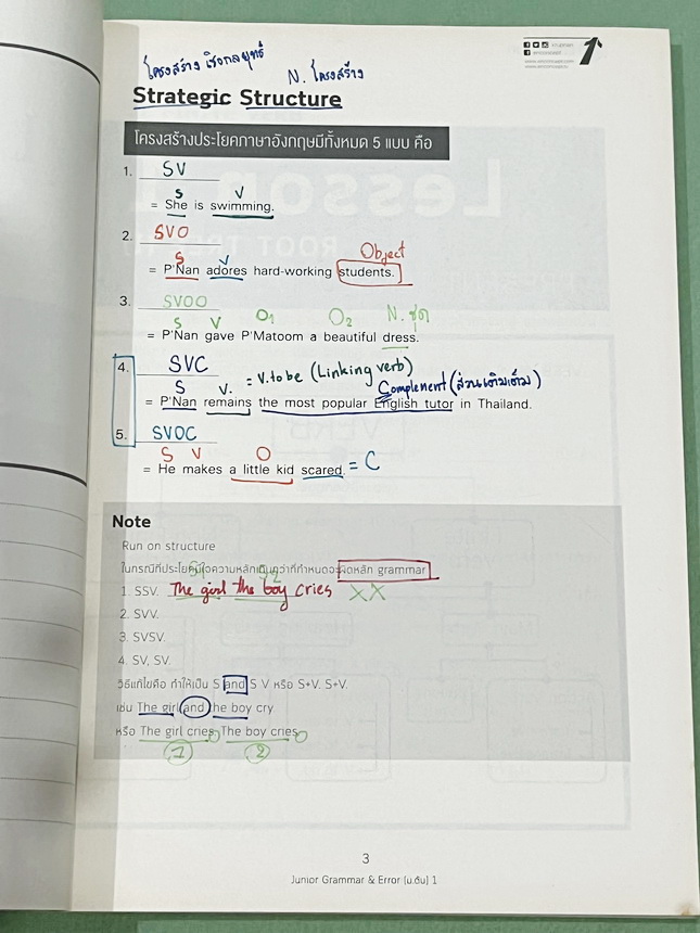 ►ครูพี่แนน Enconcept◄ ครบเซ็ท 6 เล่ม หนังสือกวดวิชาภาษาอังกฤษ Grammar ระดับชั้น ม.ต้น ในเซ็ทมีหนังสือเรียน 3 เล่ม + หนังสือตะลุยโจทย์ 3 เล่ม ในหนังสือเรียนทุกเล่มมี Tips & Tricks เทคนิคลัดในการดูหลักแกรมม่าเยอะมาก มีกฎเหล็ก ข้อห้ามที่ต้องจำ รวมทั้งจุดที่ช