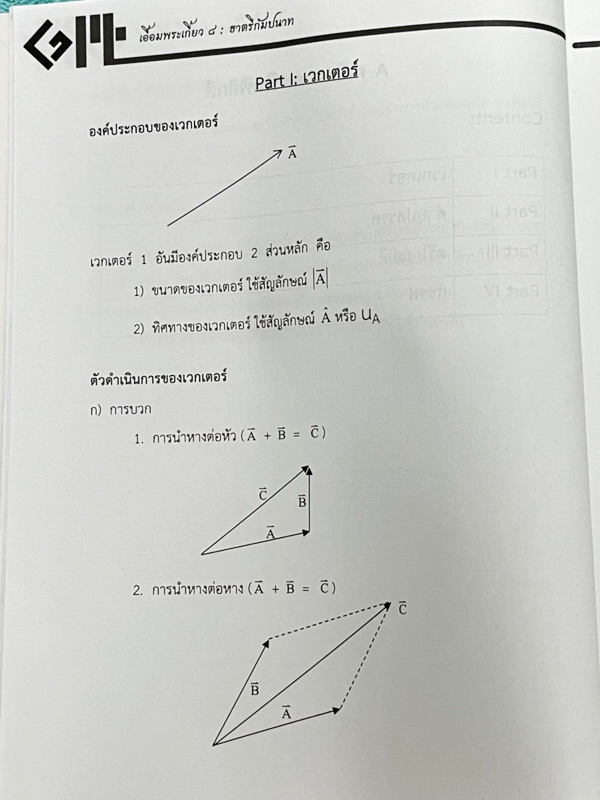 ►สอบเข้าเตรียมอุดม◄ เอื้อมพระเกี้ยว 8 ธาตรีกัมปนาท เรียบเรียงโดย น.ร.ในโครงการพัฒนาศักยภาพด้านคณิตศาสตร์รุ่นที่ 14 โรงเรียนเตรียมอุดมศึกษา หนังสือสรุปเนื้อหาสำคัญวิชาวิทยาศาสตร์ ภาษาอังกฤษ พร้อมแบบฝึกหัดและคำอธิบายเฉลยละเอียด มีเนื้อหาเพื่อเตรียมสอบเข้า ร