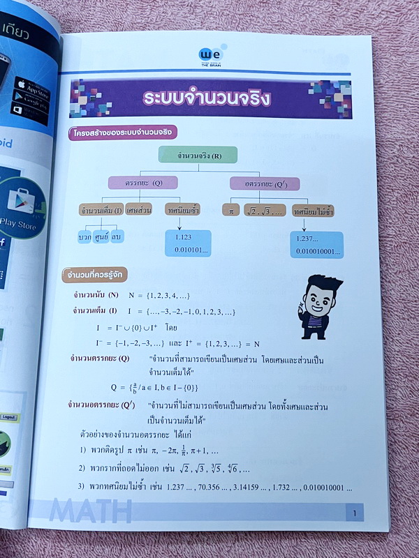 ►วีเบรน◄ Set หนังสือเรียนวิชาคณิตศาสตร์ Admission Math ทั้งเซ็ท 14 เล่ม + การ์ตสรุปสูตรอีก 14 แผ่นในหนังสือทุกเล่มมีสรุปสูตรเนื้อหาสำคัญ โจทย์แบบฝึกหัด และมีเฉลยวิธีทำอย่างละเอียดบางข้อ ทุกเล่มใหม่เอี่ยม ไม่มีรอยขีดเขียน ยกเว้นเล่มตรรกศาสตร์ ลำดับและอนุกร