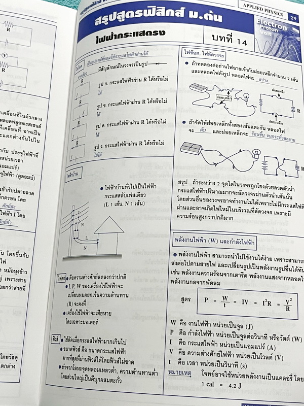 ►อ.ประกิตเผ่า แอพพลายฟิสิกส์◄ สรุปสูตรฟิสิกส์ ม.ต้น ครอบคลุมเนื้อหาและสูตรสำคัญตั้งแต่ระดับชั้น ม.1-2-3 เนื้อหาตีพิมพ์สมบูรณ์ทั้งเล่ม ในหนังสือมีเขียนเล็กน้อย หนังสือขายเกินราคาปก