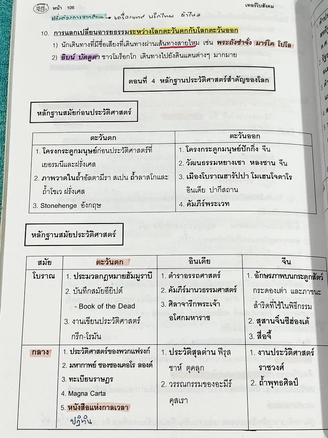 ►อ.ปิง ดาว้อง◄ หนังสือกวดวิชา อ.ปิง Davance คอร์สเทอร์โบ ครบเซ็ท 2 เล่ม วิชาภาษาไทย + สังคม - เล่มหนังสือเรียน สรุปเนื้อหาวิชาภาษาไทย และวิชาสังคมทั้งหมดในระดับชั้น ม.ปลาย จดครบเกือบทั้งเล่ม จดละเอียด มีจดเน้นจุดที่ห้ามคิดเกินกว่าที่โจทย์บอกมา มีจดเน้นจุด