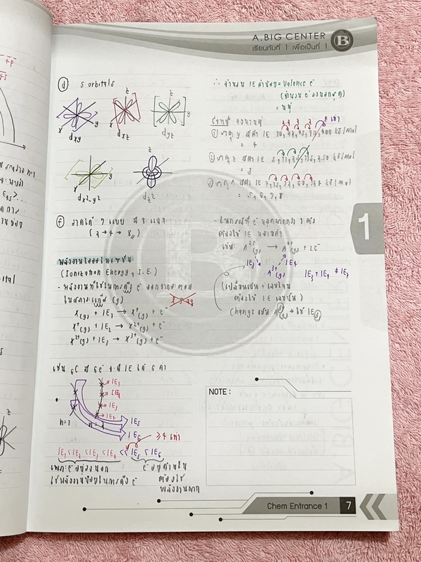 ►อ.บิ๊ก◄ หนังสือกวดวิชา อ.บิ๊ก Entrance ครบเซ็ท Entrance 4 เล่ม ในหนังสือมีสรุปเนื้อหา โจทย์แบบฝึกหัดประจำบท เข้าเรียนครบเกือบทุกครั้ง ในหนังสือมีจดครบเกือบทั้งเล่ม ทั้งเซ็ทจดละเอียด มีจดเทคนิคลัดหลายจุด มีจดเน้นจุดที่ต้องจำให้ได้ก่อนเข้าห้องสอบ ด้านหลังม