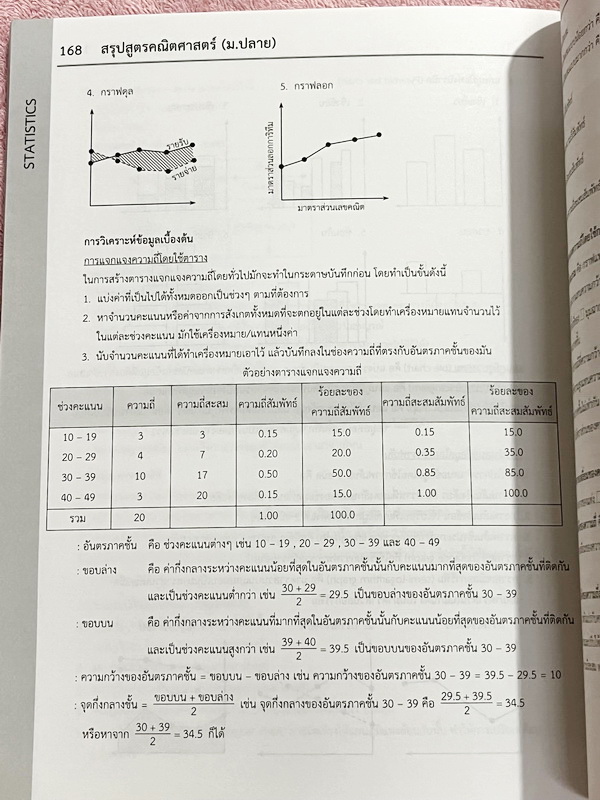 ►พี่ตุ้ยเดอะติวเตอร์◄ Maths Summary By The Tutor สรุปสูตรคณิตศาสตร์ ม.ปลาย มีสรุปสูตรและเทคนิคลัดครบทุกบท ในหนังสือมีเขียนเล็กน้อย เนื้อหาตีพิมพ์สมบูรณ์ทั้งเล่ม อาจารย์มีเน้นจุดสำคัญที่ต้องระวังและข้อห้ามสำคัญที่ไม่ควรทำเด็ดขาด ,มีเทคนิคการดู Keyword สำคั