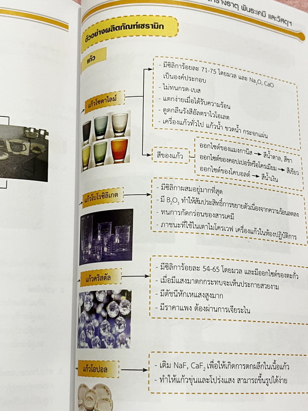 ►เคมี ม.ต้น◄ Set หนังสือ Ondemand เคมีพี่หมู ม.ต้น 6 เล่ม ทุกเล่มมีสรุปเนื้อหาเคมีระดับชั้น ม.ต้น มีโจทย์ข้อสอบระดับยาก IJSO มีเทคนิคหมู ! หมู ! ซึ่งเป็นเทคนิคลัดของอาจารย์เยอะมาก จดบางหน้า จดละเอียด โจทย์มีจดเฉลยบางข้อ และไม่มีเฉลย