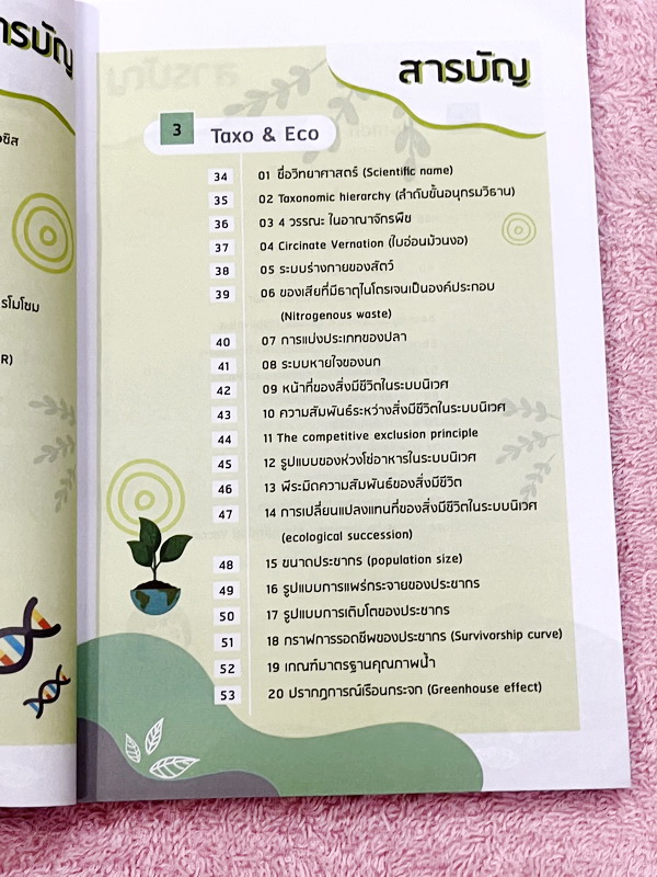 ►Bio Code◄ หนังสือชีววิทยาพี่วิเวียน ออนดีมานด์ Bio Code รวม Trick เทคนิคการจำ อารมณ์คล้ายๆสูตรลัดของคณิตศาสตร์ ออกแบบอ้างอิงการจดจำของสมอง เห็นปุ๊บ ตอบได้ปั๊บ ประหยัดเวลาด้วย Bio Code // ในหนังสือมีเขียนเล็กน้อย หนังสือพิมพ์สีสวยงามทั้งเล่ม หนังสือมีขนาด