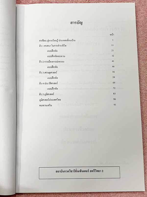 ►หนังสือเรียนป.6◄ หนังสือ Vision Center สังคม ป.6 เทอม 2 มีสรุปเนื้อหา โจทย์แบบฝึกหัด เนื้อหามีเว้นไว้ให้เติมเองเยอะมาก โจทย์มีจดเฉลยบางข้อ และไม่มีเฉลย สำเนา