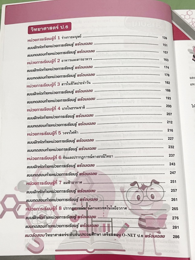 ►วิทย์ประถมปลาย ◄ หนังสือ Hi-Ed อ.สมพงษ์ เก่งวิทยาศาสตร์ป.5-ป.6 มีสรุปเนื้อหา โจทย์แบบทดสอบ มีเฉลยละเอียดครบทุกข้อ หนังสือมีทำโจทย์ไปแล้วบางหน้า หนังสือหายาก ขายเกินราคาปก