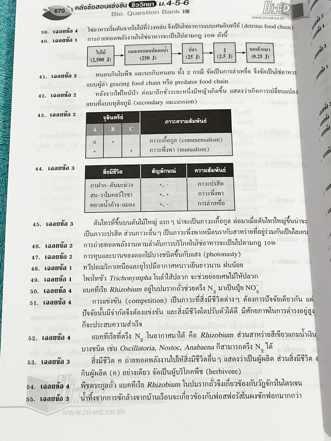 ►หนังสือคลังข้อสอบชีววิทยา◄ หนังสือ Hi-Ed อ.สมาน แก้วไวยุทธ คลังข้อสอบแข่งขันชีววิทยา ม.4-5-6 รวมโจทย์ยากมากกว่า 3,000 ข้อ เป็นโจทย์ข้อสอบแบบคัดแยกบทออกเป็นเรื่องๆ มีเฉลยละเอียดครบทั้ง 3,000 ข้อ หนังสือไม่มีรอยขีดเขียน หนังสือหายาก ขายเกินราคาปก หนังสือเล