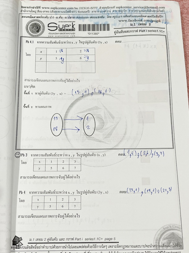 ►ครูซุปเคม.ต้น◄ หนังสือเรียนพิเศษ คอร์ส ม.1 เทอม2 คู่อันดับและกราฟเนื้อหาในคอร์สเป็นระดับ Advanced โจทย์ระดับยาก เหมาะสำหรับเด็กนักเรียนที่มีพื้นฐานดีพอสมควร ครูซุปเคได้สรุปนิยาม หลักการใช้ พร้อมทั้งรวบรวมโจทย์ระดับชั้นม.1 ไว้อย่างครบถ้วน โจทย์เยอะมาก มีโ