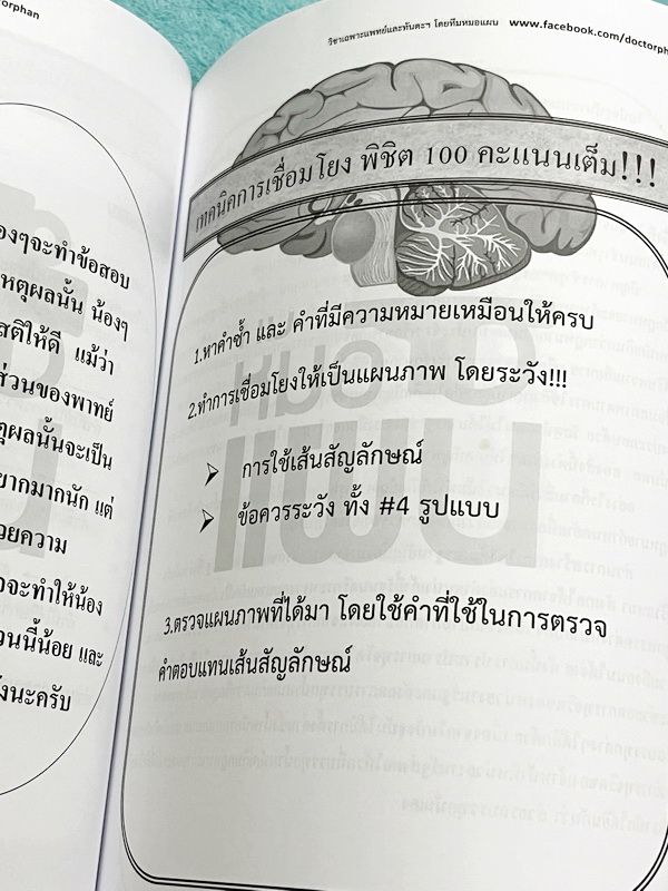 ►ความถนัดแพทย์◄ Set หนังสือกวดวิชาหมอแผน 4 เล่ม เป็นเล่มตะลุยโจทย์ทั้งเซ็ท หนังสือใหม่เอี่ยม ยังไม่ได้ทำโจทย์ และไม่มีเฉลย