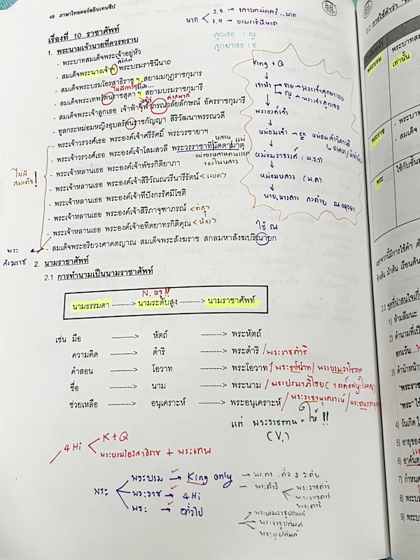 ►อ.ปิง ดาว้อง◄ หนังสือกวดวิชาคอร์ส Intensive อินเทนสีฟ วิชาไทยและวิชาสังคม Full Set 5 เล่ม มีเนื้อหาละเอียดครบทุกบทของชั้น ม.ปลาย จดครบเกือบทั้งเล่มทุกเล่ม จดละเอียด มีจดเน้นจุดที่ชอบออกสอบ ยกเว้นเล่มวรรณคดีที่จดน้อย แต่อาจารย์ปิงพิมพ์เนื้อหาไว้สมบูรณ์ มี