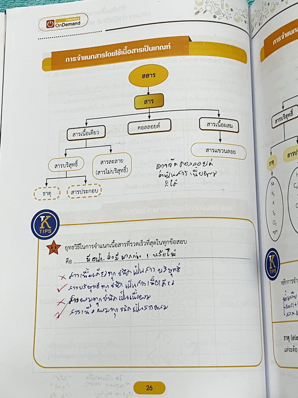 ►สอบเข้าเตรียมอุดม,สอบเข้ามหิดล,สอบเข้ากำเนิดวิทย์◄ หนังสือกวดวิชาปี 2568 Ondemand พี่เคน พี่หมูออนดีมานด์ + ไฟล์เฉลยละเอียด ติวเข้มเนื้อหาเคมีเข้าเตรียม มหิดล กำเนิดวิทย์ และโรงเรียนที่มีการแข่งขันสูง พร้อมไฟล์เฉลย ในหนังสือมีสรุปเนื้อหาและโจทย์ประจำบท ม
