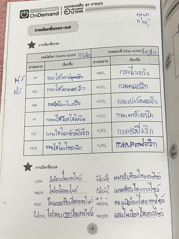►เคมี ม.ต้น◄ Set หนังสือ Ondemand เคมีพี่หมู ม.ต้น 6 เล่ม ทุกเล่มมีสรุปเนื้อหาเคมีระดับชั้น ม.ต้น มีโจทย์ข้อสอบระดับยาก IJSO มีเทคนิคหมู ! หมู ! ซึ่งเป็นเทคนิคลัดของอาจารย์เยอะมาก จดบางหน้า จดละเอียด โจทย์มีจดเฉลยบางข้อ และไม่มีเฉลย