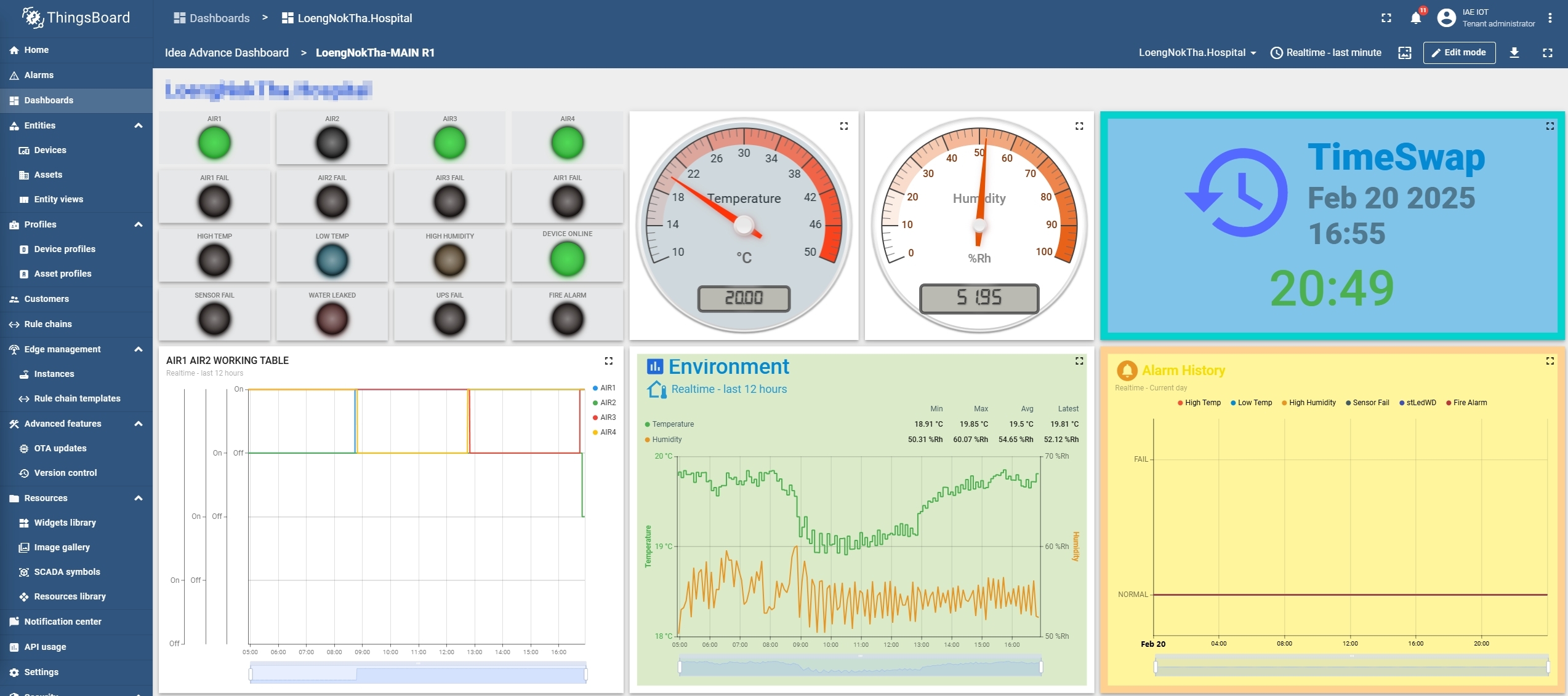 IOT MONITORING Web Dashboard/Mobile App.(Android) (WIFI/LAN)